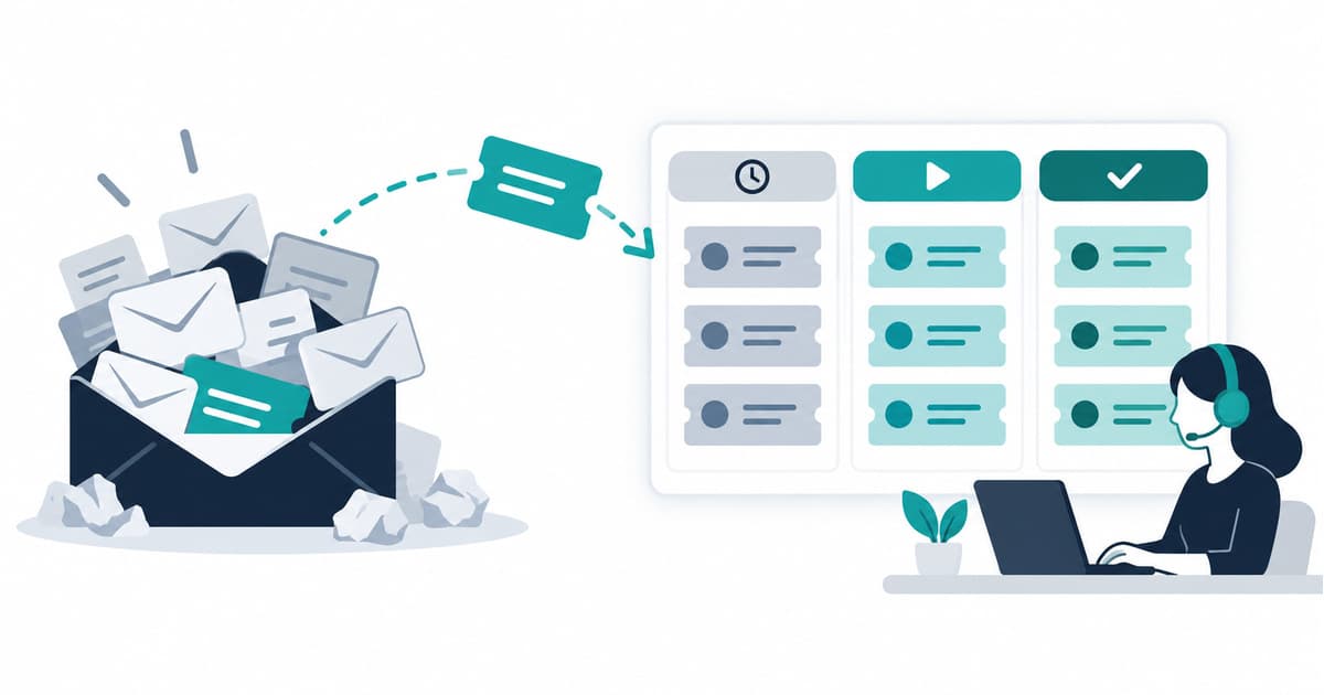 Zoho Desk: Building a Support System That Doesn't Live in a Shared Inbox